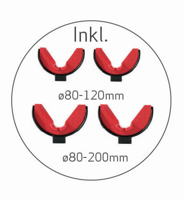 Federspanner Scangrip Canvik Plus 1800kg